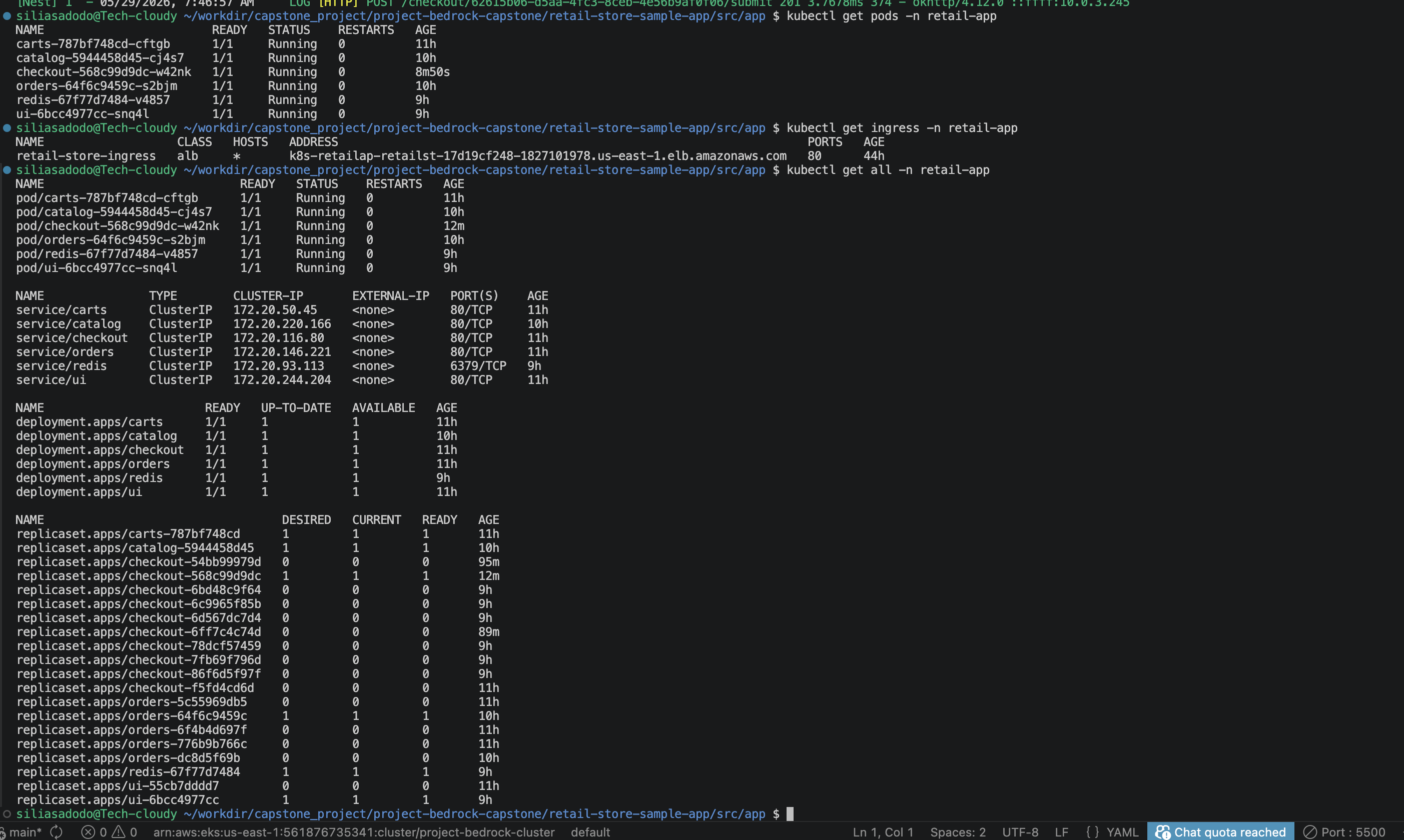 AWS EKS Platform Architecture
